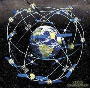 �����ڶ�������ϵͳ��λ����ȷ ����GPS�ɶ���
