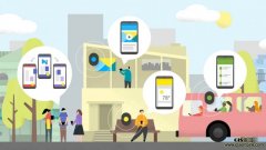 �ű��ս��ƻ��iBeacon vs. �ȸ�Eddystone