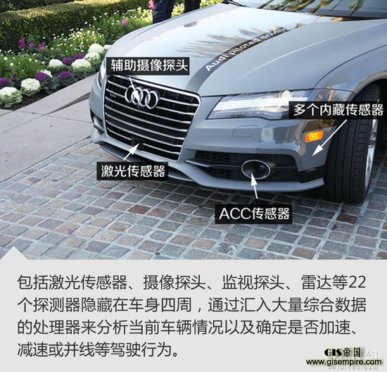 �ɱ����ٶȺ����������Զ���ʻ����