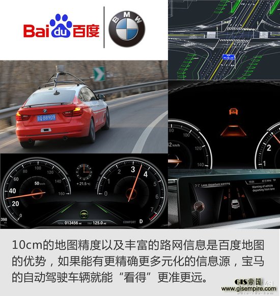 �ɱ����ٶȺ����������Զ���ʻ����