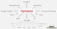 �ȸ�2016���Ʒ·��ͼ��Google Play�����й�