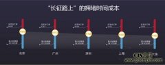 �����ݽ�����������������Ư�治��
