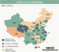 �޷���ɵġ�Σ�յ�ͼ����ȫ��Σ��Ʒ��ҵ͸����������