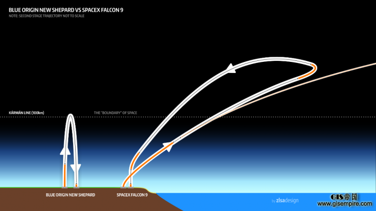 Jeff Bezos�Ļ��ʵ�ָ����ˣ�Elon Musk�ż�����