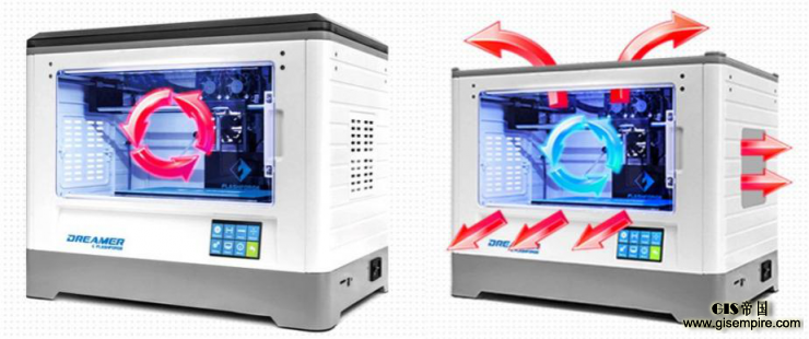 �����3D ��ӡ������Щ��