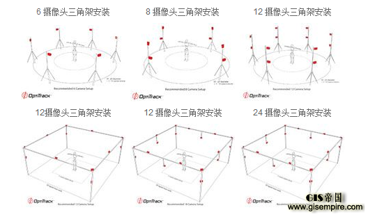 572c0f9dcb96a.png 实现VR的殿堂级定位技术,HTC和OptiTrack都是如何做到的?