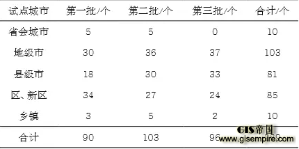 �ǻ۳����Ե�