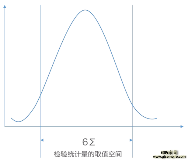 西玛
