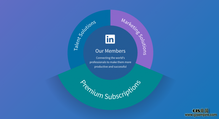 ΢��262�������չ�LinkedIn�������ҵ���������δ�ɹ�ʶ�ģ�