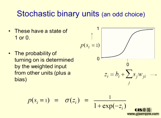 ���ѧϰ����Geoffrey Hinton�������Ŵ����