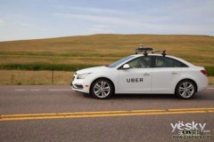 Uber�ռ���ͼ���� ���˾���ؿ͵��ٶ�