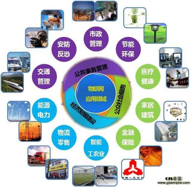�ÿ�ѧ�����Ը����㣬������α���λ�ģ�