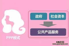 �ǻ۳�����PPPģʽ֮�䵽����ʲô��ϵ��